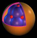 Representation of rn-222 atom