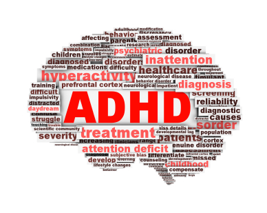 ADHD symbol conceptua;l design isolated on white background. Attention deficit hyperactivity disorder symbol conceptual design